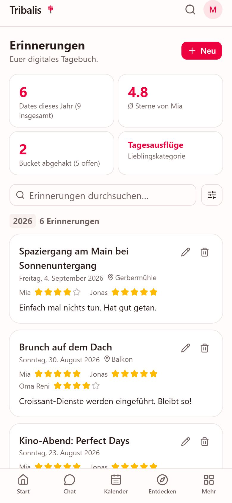 Erinnerungstagebuch mit Fotos und Bewertungen
