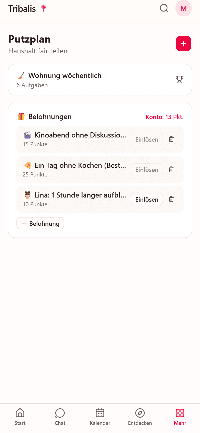 Putzplan mit offenen Aufgaben und Punkte-Rangliste